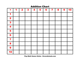 Free Printable Addition Chart